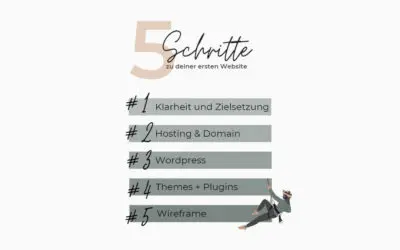 5 Schritte zu deiner ersten Website